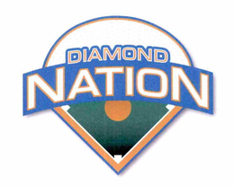 DIAMOND NATION trademark