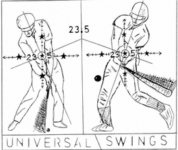 UNIVERSAL SWINGS 23.5 23 5 23 5 trademark