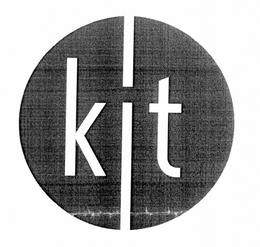 KIT trademark