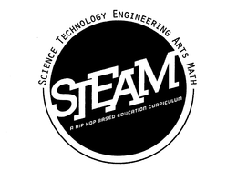 SCIENCE TECHNOLOGY ENGINEERING ARTS MATH STEAM A HIP HOP BASED EDUCATION CURRICULUM trademark