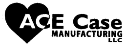 ACE CASE MANUFACTURING LLC trademark