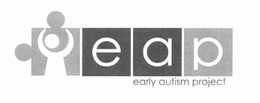 EAP EARLY AUTISM PROJECT trademark