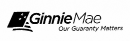 GINNIE MAE OUR GUARANTY MATTERS trademark