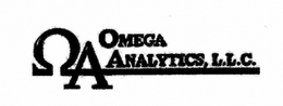 OMEGA ANALYTICS, L.L.C. trademark