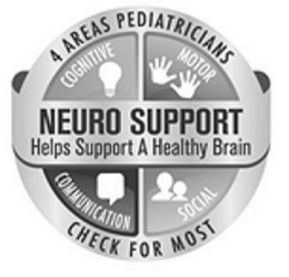 NEURO SUPPORT HELPS SUPPORT A HEALTHY BRAIN COGNITIVE MOTOR COMMUNICATION SOCIAL trademark