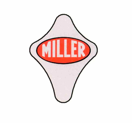 MILLER trademark
