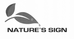 NATURE'S SIGN trademark
