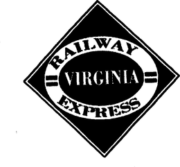 VIRGINIA RAILWAY EXPRESS trademark