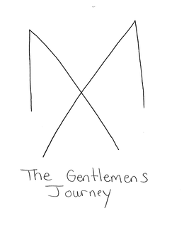 THE GENTLEMENS JOURNEY trademark