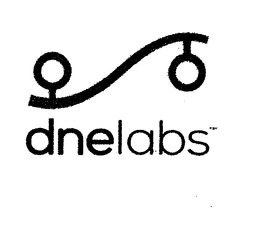 DNELABS trademark