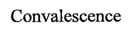 CONVALESCENCE trademark