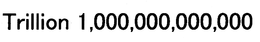 TRILLION 1,000,000,000,000 trademark