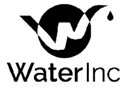W WATER INC trademark