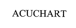 ACUCHART trademark