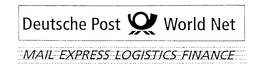 DEUTSCHE POST WORLD NET MAIL EXPRESS LOGISTICS FINANCE trademark