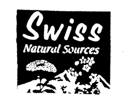 SWISS NATURAL SOURCES trademark