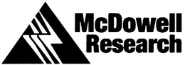 MCDOWELL RESEARCH trademark