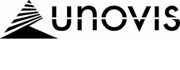 UNOVIS trademark
