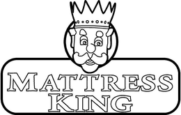 MATTRESS KING trademark