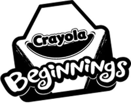 CRAYOLA BEGINNINGS trademark