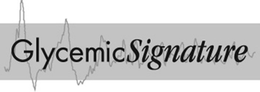 GLYCEMICSIGNATURE trademark