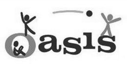 OASIS trademark