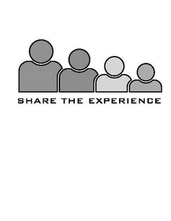 SHARE THE EXPERIENCE trademark