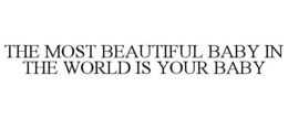 THE MOST BEAUTIFUL BABY IN THE WORLD IS YOUR BABY trademark