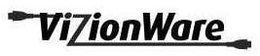 VIZIONWARE trademark