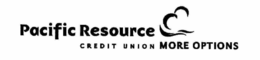 PACIFIC RESOURCE CREDIT UNION MORE OPTIONS trademark