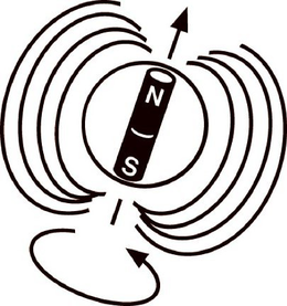 N S trademark