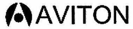 AVITON trademark