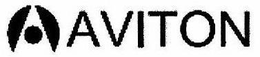AVITON trademark