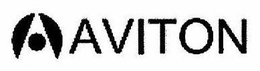 AVITON trademark