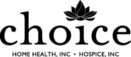CHOICE HOME HEALTH, INC · HOSPICE, INC trademark