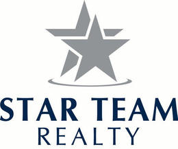 STAR TEAM REALTY trademark