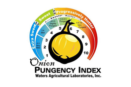 ONION PUNGENCY INDEX WATERS AGRICULTURAL LABORATORIES, INC. trademark