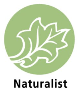 NATURALIST trademark