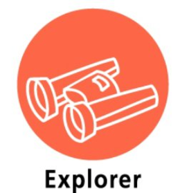 EXPLORER trademark