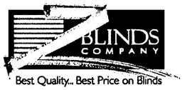 Z BLINDS COMPANY BEST QUALITY...BEST PRICE ON BLINDS trademark