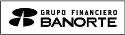 GRUPO FINANCIERO BANORTE trademark