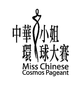 MISS CHINESE COSMOS PAGEANT trademark