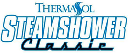 THERMASOL STEAMSHOWER CLASSIC trademark