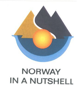 NORWAY IN A NUTSHELL trademark