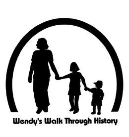 WENDY'S WALK THROUGH HISTORY trademark