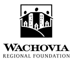 WACHOVIA REGIONAL FOUNDATION trademark