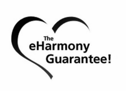 THE EHARMONY GUARANTEE! trademark