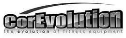 COREVOLUTION THE EVOLUTION OF FITNESS EQUIPMENT trademark