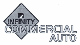 INFINITY COMMERCIAL AUTO trademark