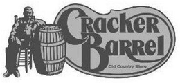 CRACKER BARREL OLD COUNTRY STORE trademark